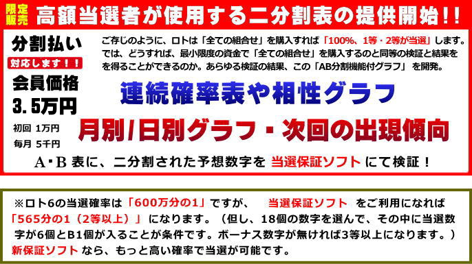 数字 ロト 6 次回 予想