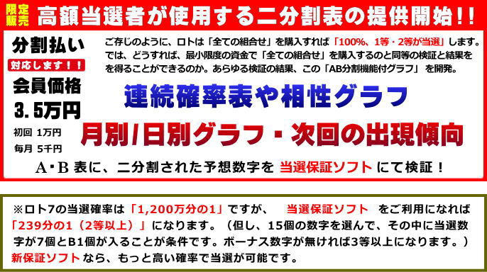 ロト6予想無料次回最新海月